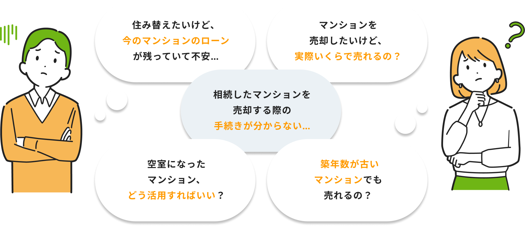 こんな悩みはありませんか？